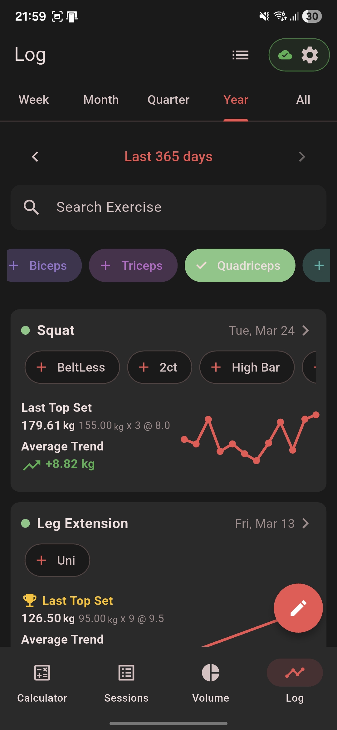Estimated 1-Rep Max Trends