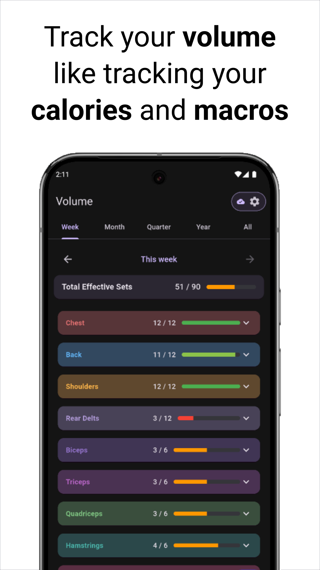 Volume Tracking